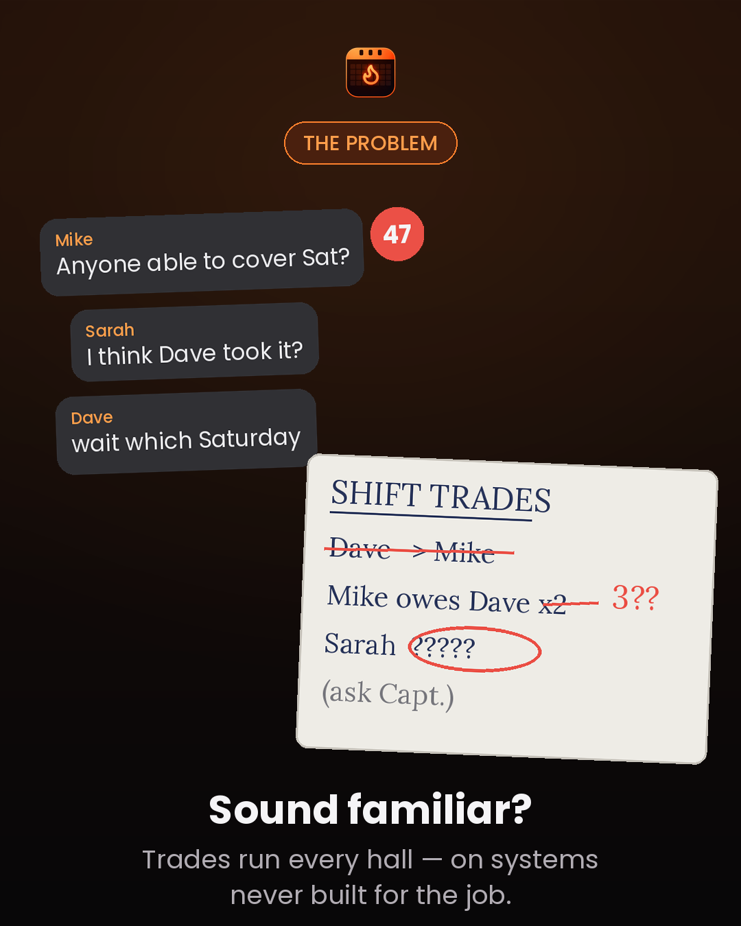 The problem: trades in group texts and whiteboards